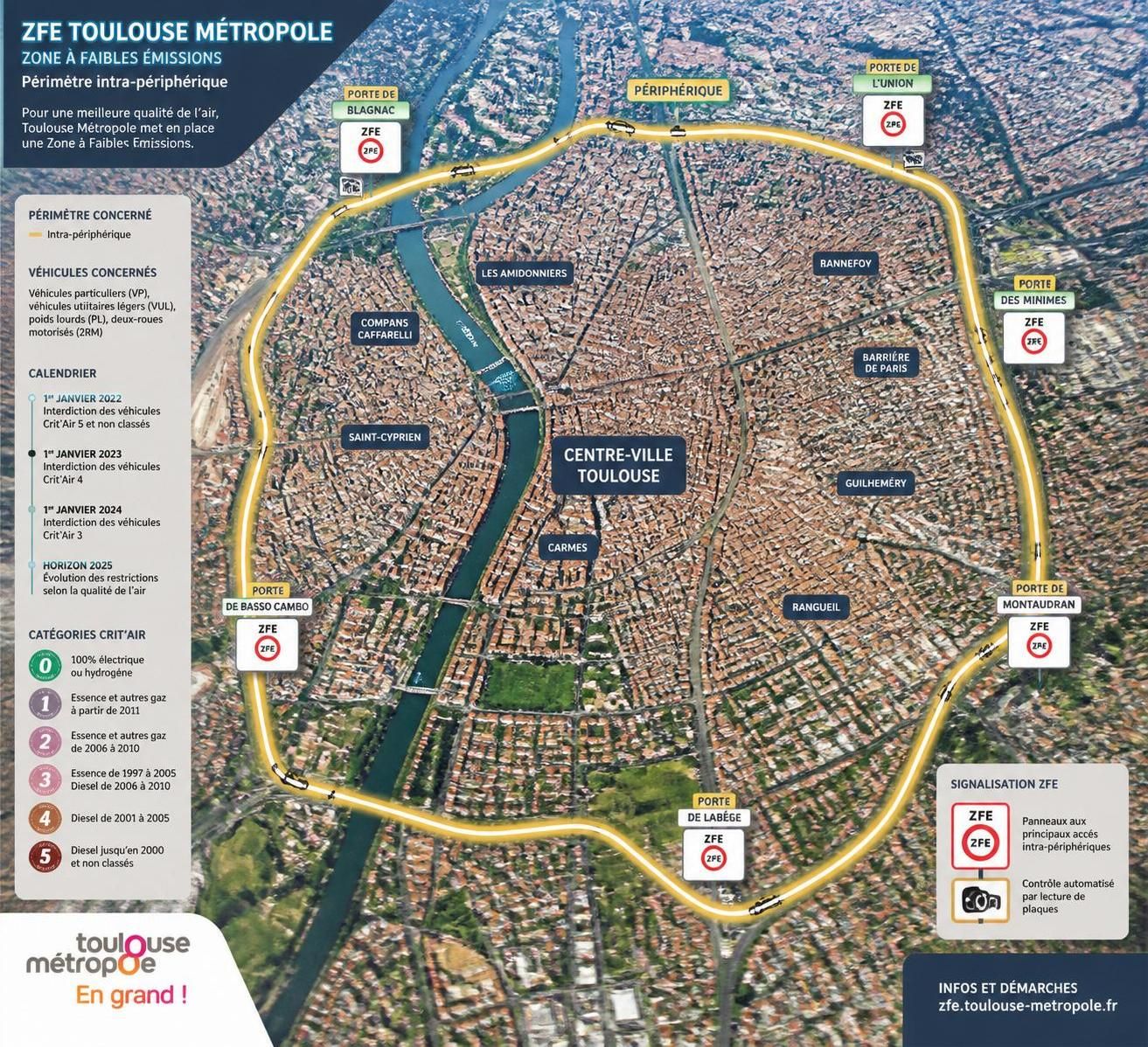 ZFE Toulouse : zone concernée, dérogations et calendrier 2 découvrez tout sur la zfe toulouse : zones concernées, dérogations possibles et calendrier de mise en œuvre pour mieux anticiper les restrictions de circulation.